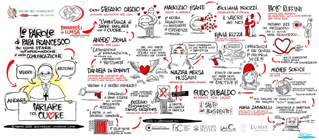 intimidazioni ai giornalisti: aumentano i casi